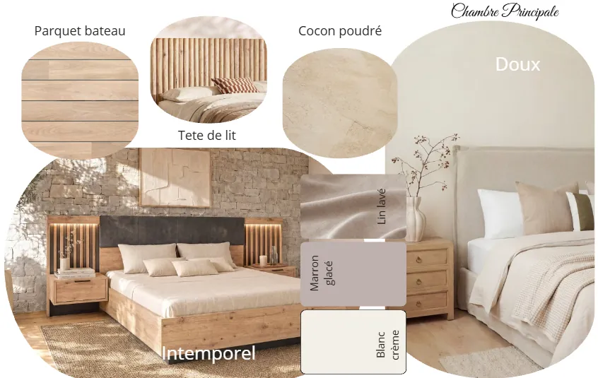 Planche d'ambiance d'une chambre, bois, lin et blanc crème
